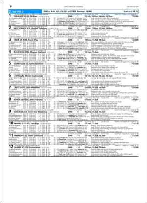 travoggaloppnytt_tips-20141217_000_00_00_024.pdf