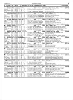 travoggaloppnytt_tips-20141217_000_00_00_027.pdf