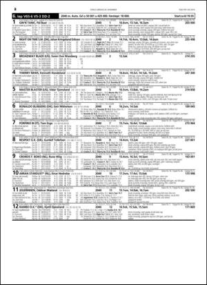 travoggaloppnytt_tips-20141217_000_00_00_028.pdf