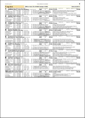 travoggaloppnytt_tips-20141217_000_00_00_029.pdf