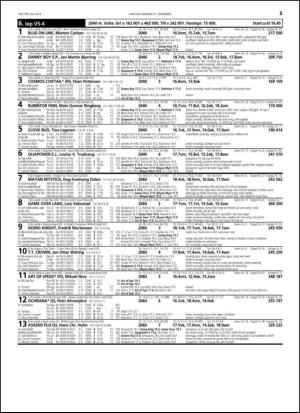 travoggaloppnytt_tips-20141217_000_00_00_037.pdf