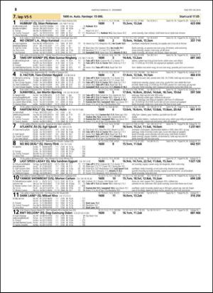 travoggaloppnytt_tips-20141217_000_00_00_038.pdf