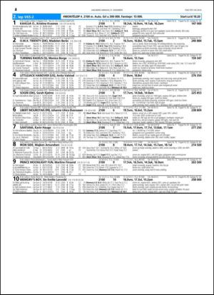 travoggaloppnytt_tips-20141217_000_00_00_042.pdf