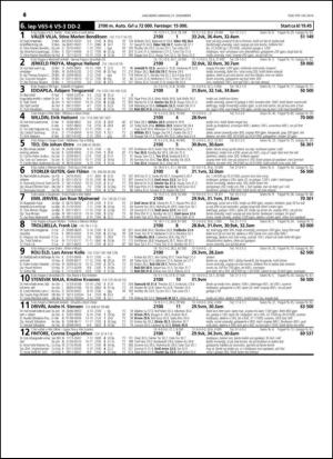 travoggaloppnytt_tips-20141217_000_00_00_046.pdf