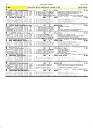 travoggaloppnytt_tips-20141217_000_00_00_050.pdf