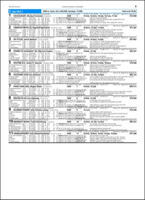 travoggaloppnytt_tips-20141217_000_00_00_051.pdf