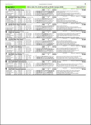 travoggaloppnytt_tips-20141217_000_00_00_053.pdf