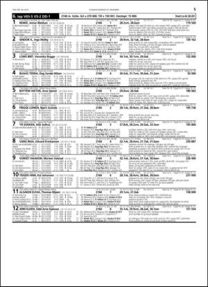 travoggaloppnytt_tips-20141217_000_00_00_055.pdf