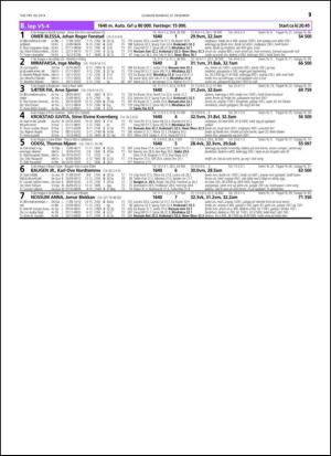 travoggaloppnytt_tips-20141217_000_00_00_057.pdf