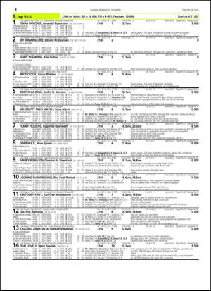 travoggaloppnytt_tips-20141217_000_00_00_058.pdf