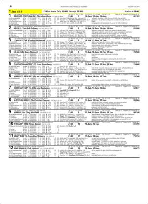 travoggaloppnytt_tips-20141217_000_00_00_060.pdf