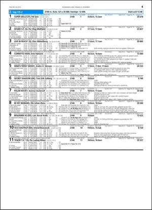 travoggaloppnytt_tips-20141217_000_00_00_061.pdf