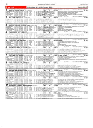 travoggaloppnytt_tips-20141217_000_00_00_062.pdf