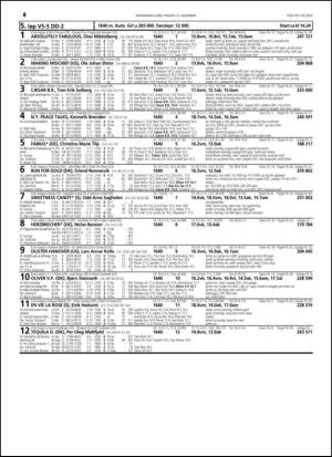 travoggaloppnytt_tips-20141217_000_00_00_064.pdf