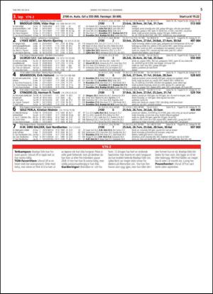 travoggaloppnytt_tips-20141222_000_00_00_005.pdf