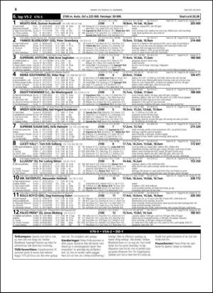 travoggaloppnytt_tips-20141222_000_00_00_008.pdf