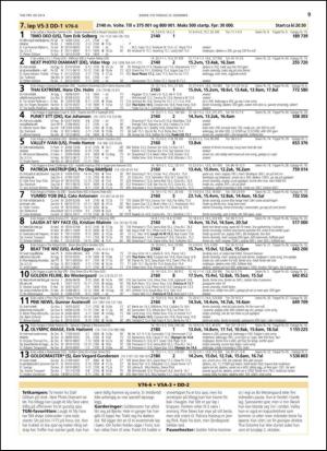 travoggaloppnytt_tips-20141222_000_00_00_009.pdf