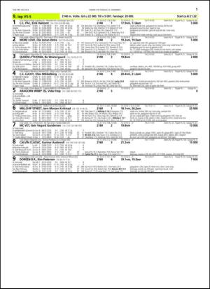 travoggaloppnytt_tips-20141222_000_00_00_011.pdf