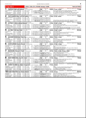 travoggaloppnytt_tips-20141222_000_00_00_015.pdf