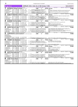 travoggaloppnytt_tips-20141222_000_00_00_020.pdf