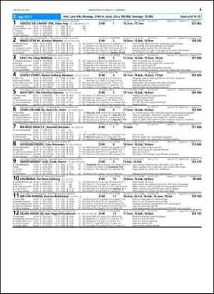 travoggaloppnytt_tips-20141222_000_00_00_023.pdf