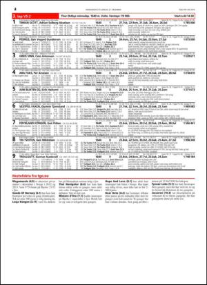 travoggaloppnytt_tips-20141222_000_00_00_024.pdf