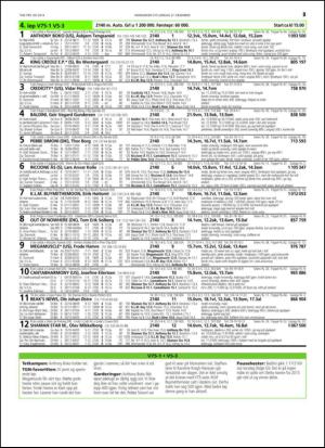 travoggaloppnytt_tips-20141222_000_00_00_025.pdf