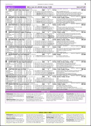 travoggaloppnytt_tips-20141222_000_00_00_029.pdf