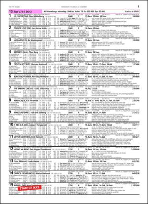 travoggaloppnytt_tips-20141222_000_00_00_031.pdf