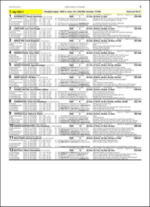 travoggaloppnytt_tips-20141222_000_00_00_033.pdf