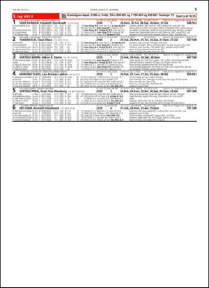 travoggaloppnytt_tips-20141222_000_00_00_035.pdf