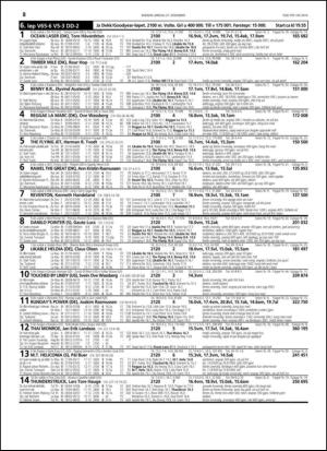 travoggaloppnytt_tips-20141222_000_00_00_038.pdf