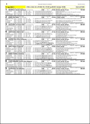 travoggaloppnytt_tips-20141222_000_00_00_042.pdf