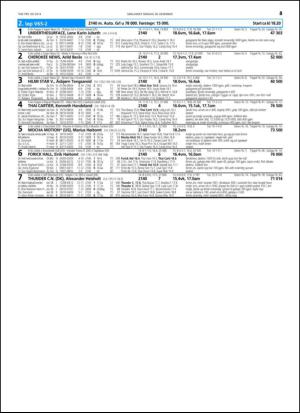 travoggaloppnytt_tips-20141222_000_00_00_043.pdf