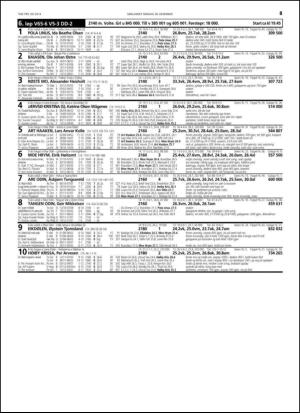 travoggaloppnytt_tips-20141222_000_00_00_047.pdf