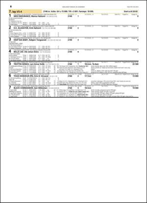 travoggaloppnytt_tips-20141222_000_00_00_048.pdf