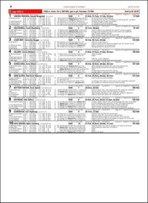 travoggaloppnytt_tips-20141222_000_00_00_054.pdf