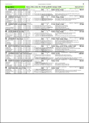 travoggaloppnytt_tips-20141222_000_00_00_055.pdf