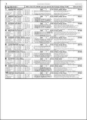 travoggaloppnytt_tips-20141222_000_00_00_056.pdf