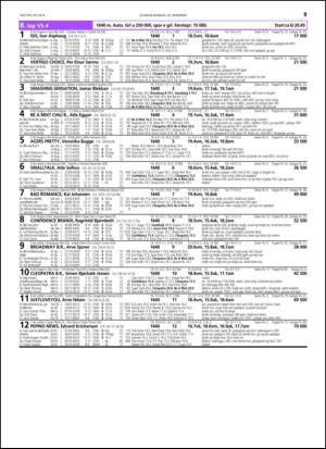 travoggaloppnytt_tips-20141222_000_00_00_059.pdf