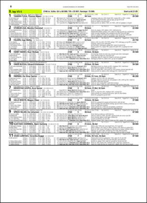 travoggaloppnytt_tips-20141222_000_00_00_060.pdf