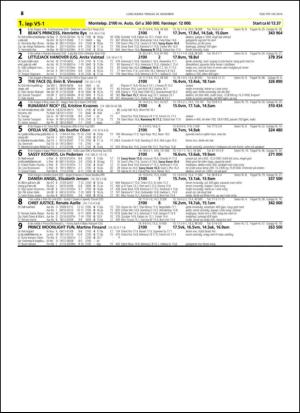 travoggaloppnytt_tips-20141222_000_00_00_062.pdf