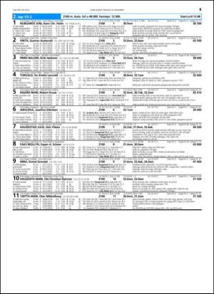 travoggaloppnytt_tips-20141222_000_00_00_063.pdf