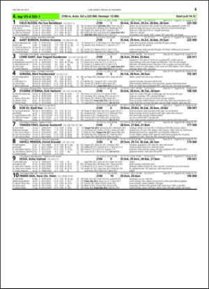 travoggaloppnytt_tips-20141222_000_00_00_065.pdf