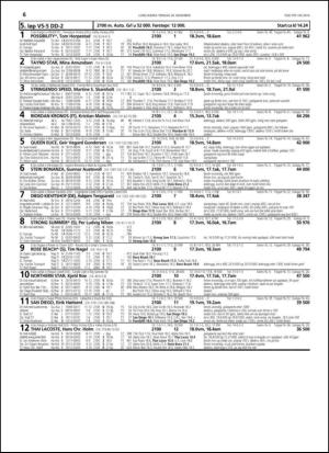 travoggaloppnytt_tips-20141222_000_00_00_066.pdf