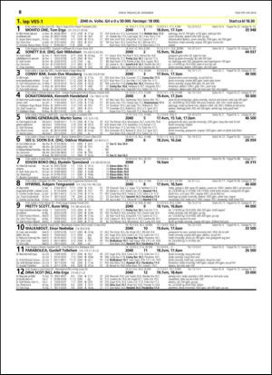 travoggaloppnytt_tips-20141222_000_00_00_068.pdf