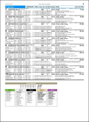 travoggaloppnytt_tips-20141222_000_00_00_069.pdf