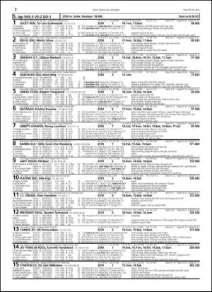 travoggaloppnytt_tips-20141222_000_00_00_072.pdf