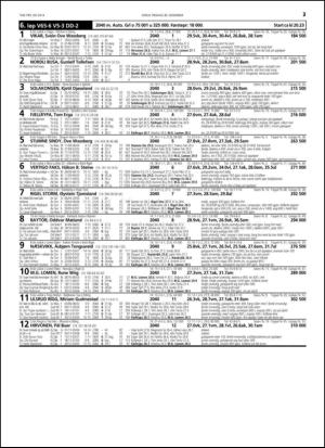 travoggaloppnytt_tips-20141222_000_00_00_073.pdf