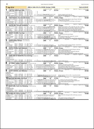 travoggaloppnytt_tips-20141222_000_00_00_074.pdf